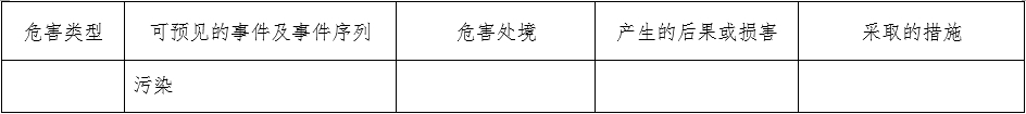 一次性使用末梢采血針產(chǎn)品注冊(cè)審查指導(dǎo)原則（2022年第41號(hào)）(圖13)