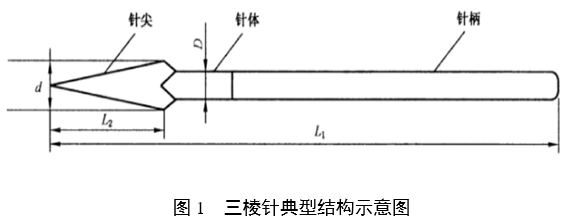 一次性使用無菌三棱針產(chǎn)品注冊審查指導(dǎo)原則（2022年第43號）(圖1)