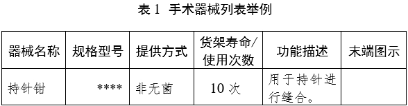 腹腔內(nèi)窺鏡手術(shù)系統(tǒng)注冊(cè)審查指導(dǎo)原則 第1部分：手術(shù)器械（2023年第5號(hào)）(圖5)