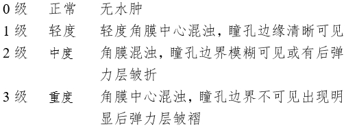 接觸鏡護(hù)理產(chǎn)品注冊審查指導(dǎo)原則（2023年修訂版）（2023年第9號）(圖9)