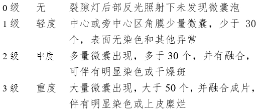 接觸鏡護(hù)理產(chǎn)品注冊審查指導(dǎo)原則（2023年修訂版）（2023年第9號）(圖10)