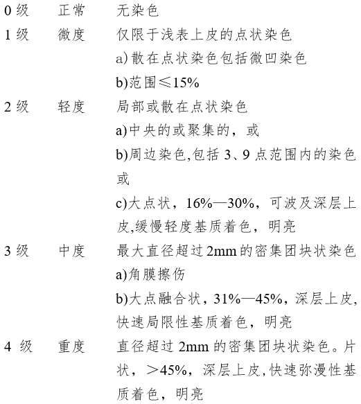 接觸鏡護(hù)理產(chǎn)品注冊審查指導(dǎo)原則（2023年修訂版）（2023年第9號）(圖14)