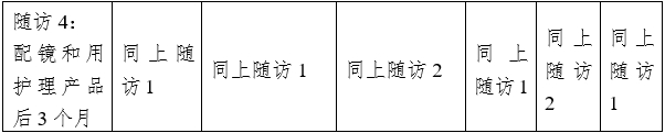 接觸鏡護(hù)理產(chǎn)品注冊審查指導(dǎo)原則（2023年修訂版）（2023年第9號）(圖18)