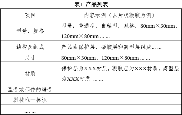 凝膠敷料產(chǎn)品注冊(cè)審查指導(dǎo)原則（2023年第22號(hào)）(圖1)