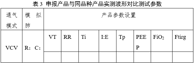 呼吸機(jī)同品種臨床評價注冊審查指導(dǎo)原則（2023年第21號）(圖5)