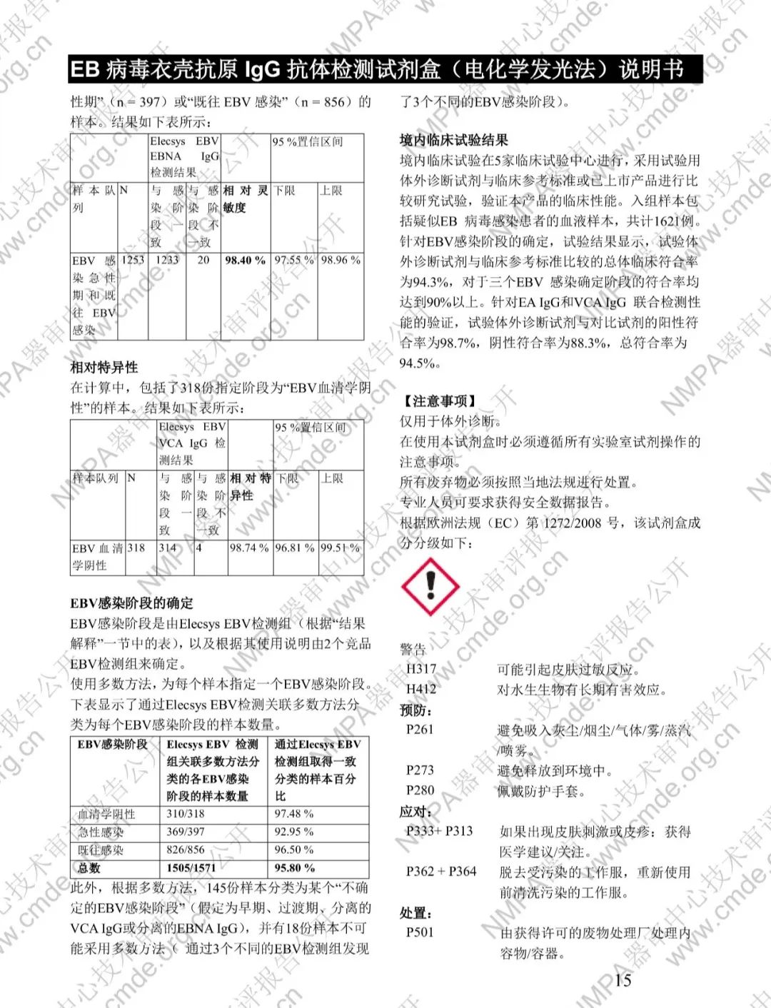 羅氏EB病毒衣殼抗原IgG抗體檢測(cè)試劑盒三類(lèi)IVD新品審評(píng)報(bào)告公開(kāi)(圖28)