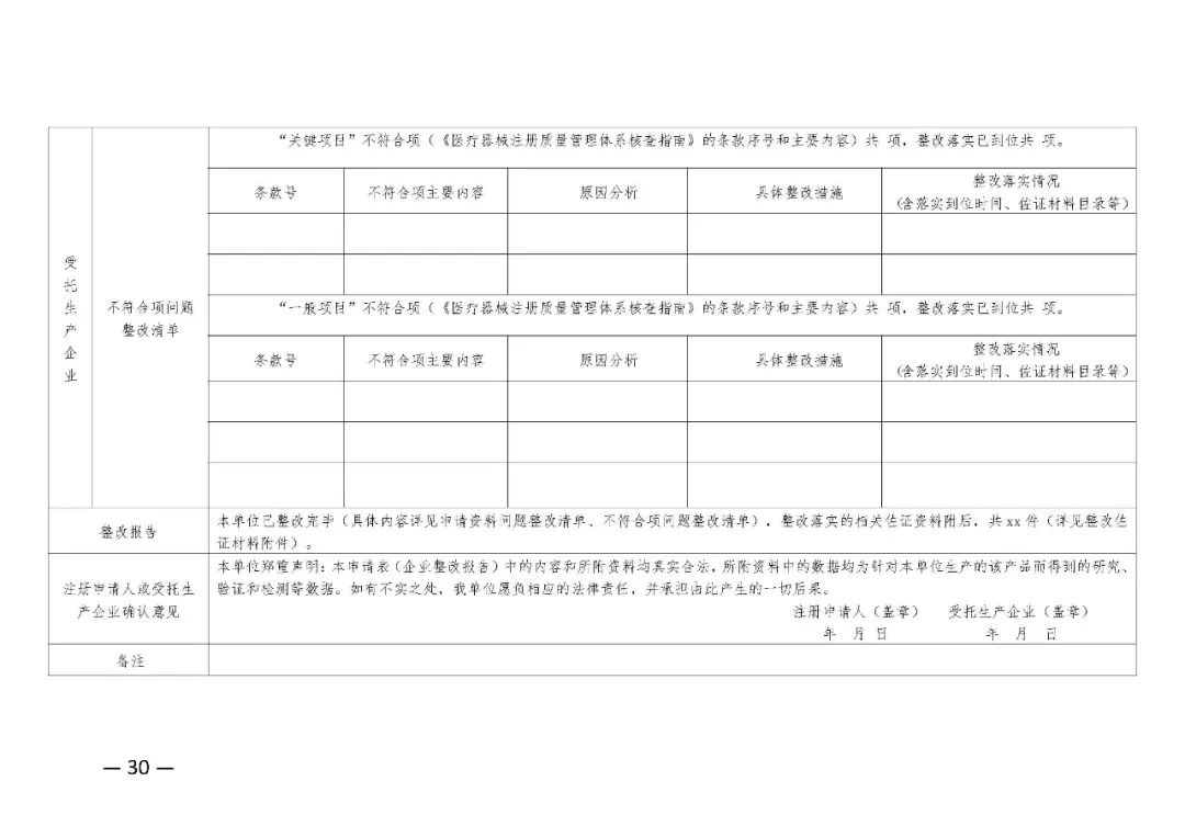 【河北】醫(yī)療器械注冊質(zhì)量管理體系核查工作規(guī)范發(fā)布(圖31)