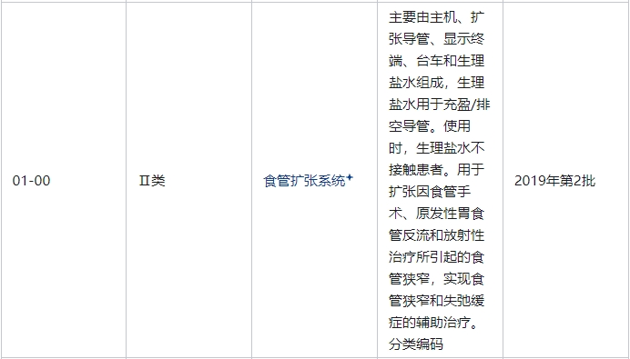 食管擴張系統(tǒng)是醫(yī)療器械嗎？屬于幾類醫(yī)療器械(圖2)