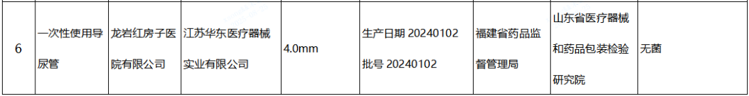 【NMPA】發(fā)布近期國家醫(yī)療器械監(jiān)督抽檢結(jié)果的通告，6批（臺）產(chǎn)品不符合標(biāo)準(zhǔn)規(guī)定(圖4)