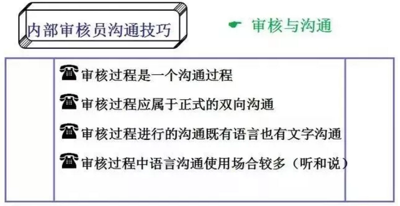 【干貨分享】質(zhì)量體系內(nèi)審和不符合項(xiàng)怎么整改？(圖9)