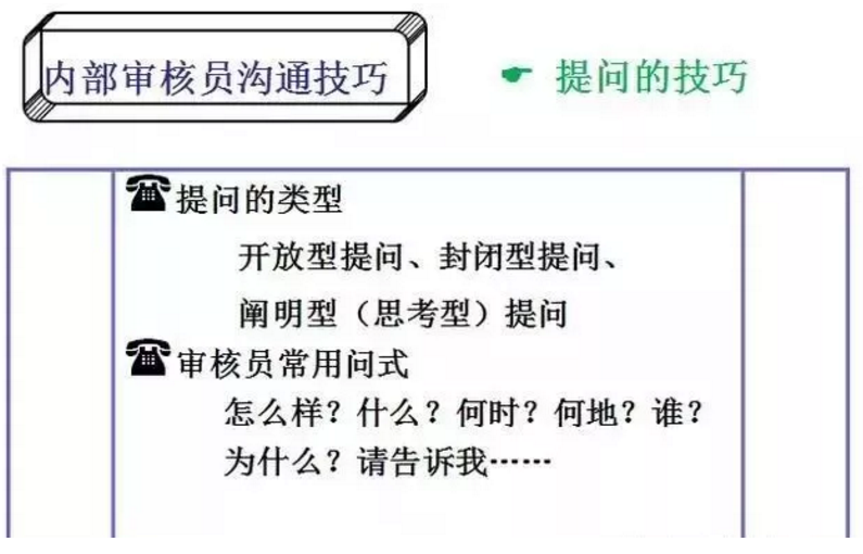 【干貨分享】質(zhì)量體系內(nèi)審和不符合項(xiàng)怎么整改？(圖11)