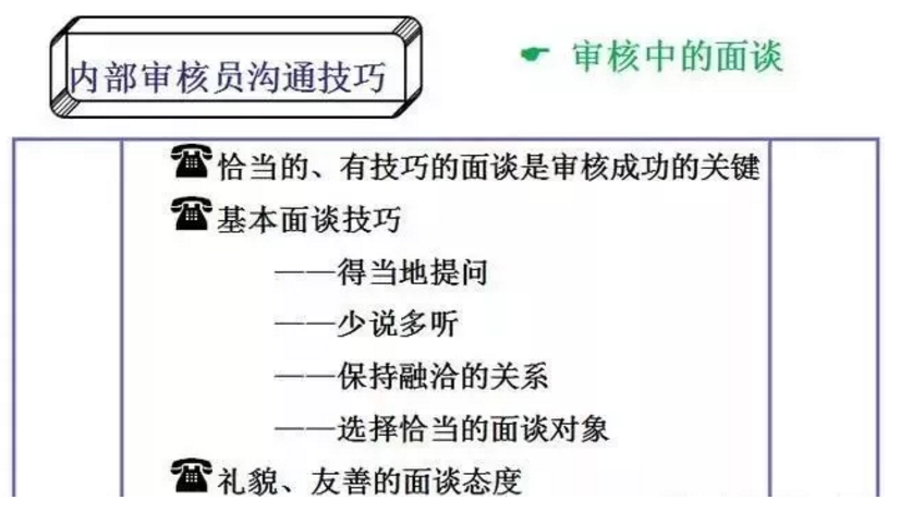 【干貨分享】質(zhì)量體系內(nèi)審和不符合項(xiàng)怎么整改？(圖10)