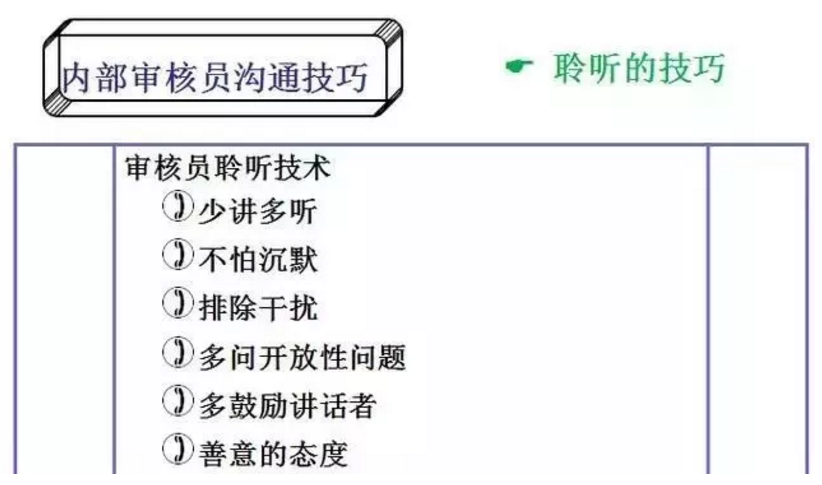 【干貨分享】質(zhì)量體系內(nèi)審和不符合項(xiàng)怎么整改？(圖14)