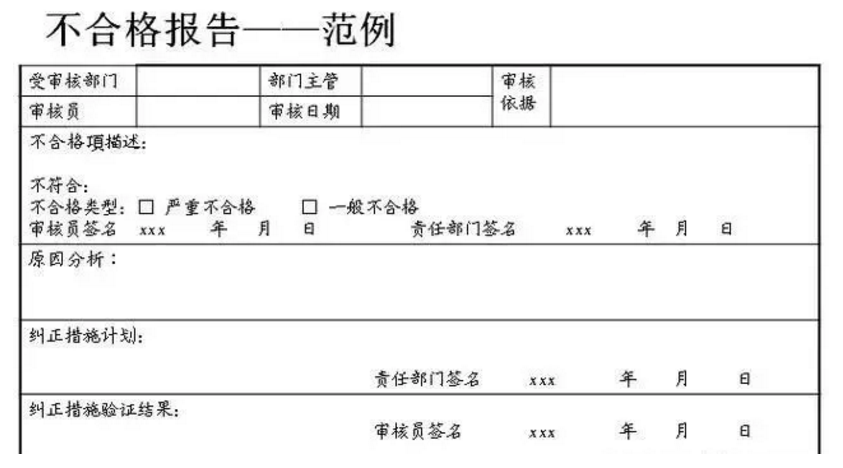 【干貨分享】質(zhì)量體系內(nèi)審和不符合項(xiàng)怎么整改？(圖19)