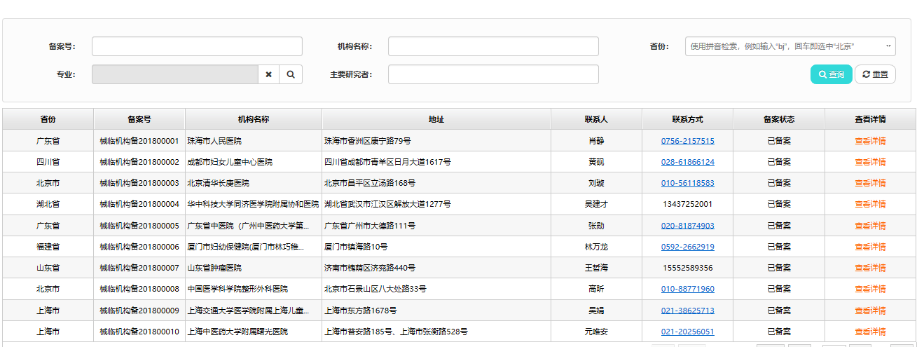 如何查詢某家醫(yī)院是否有臨床試驗資格？(圖3)