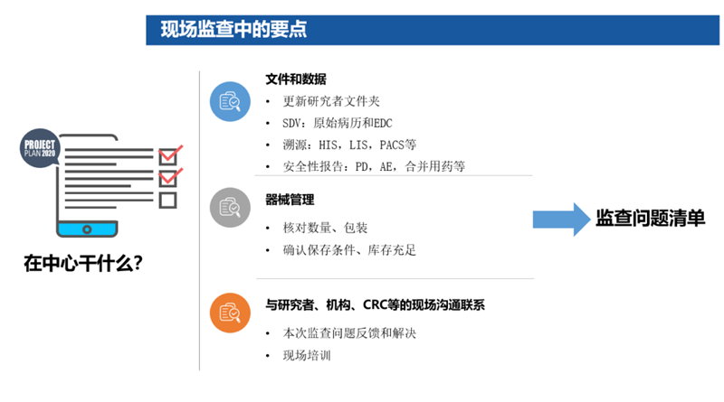 臨床試驗是什么意思？臨床試驗是小白鼠嗎？(圖4)