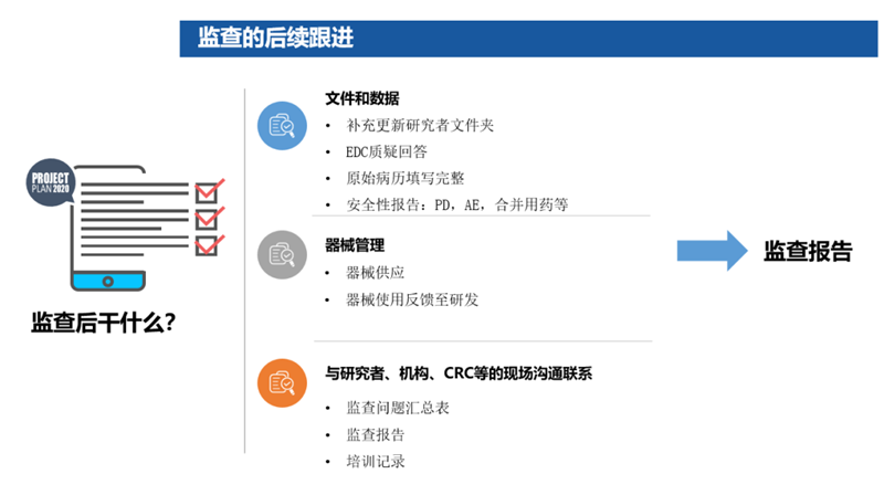 臨床試驗是什么意思？臨床試驗是小白鼠嗎？(圖5)