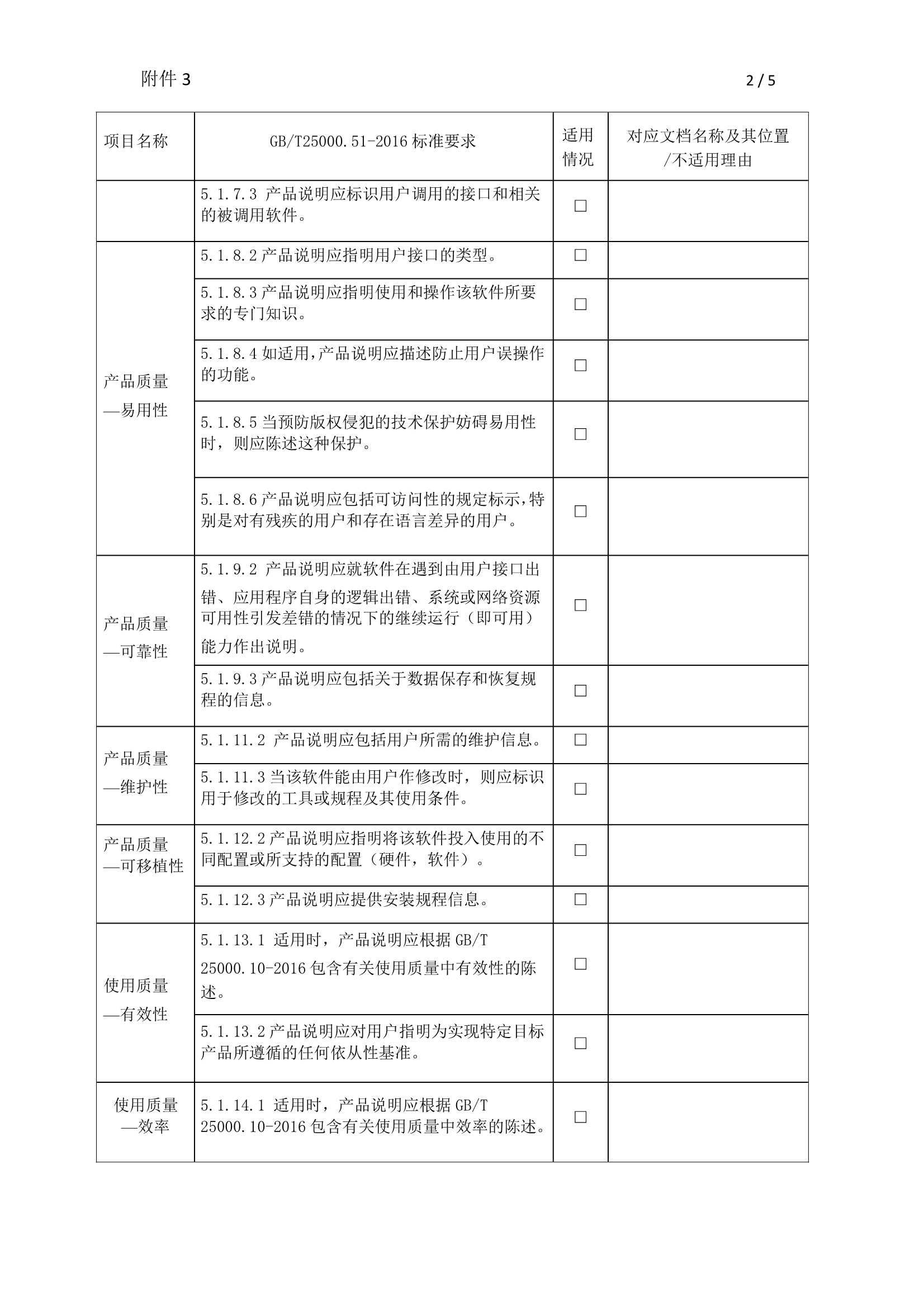 浙江省醫(yī)療器械軟件送樣要求及資料清單(圖7)