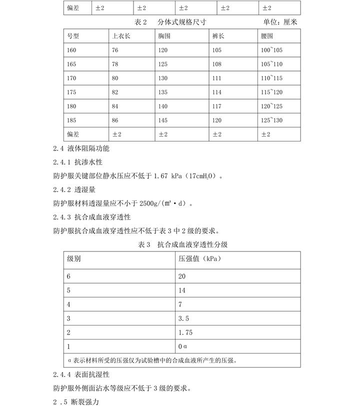 醫(yī)用一次性防護服產(chǎn)品技術(shù)要求模板(圖5)