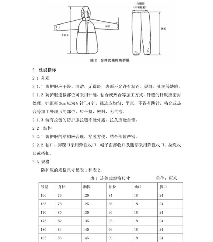 醫(yī)用一次性防護服產(chǎn)品技術(shù)要求模板(圖4)