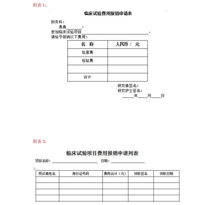 受試者相關(guān)費(fèi)用報(bào)銷SOP模板(圖2)