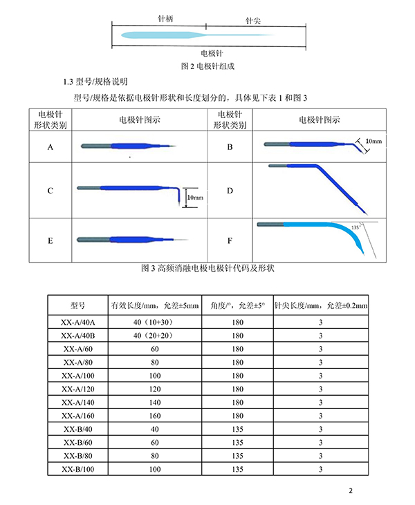 消融電極高頻消融電刀產品技術要求(免費下載)(圖3)