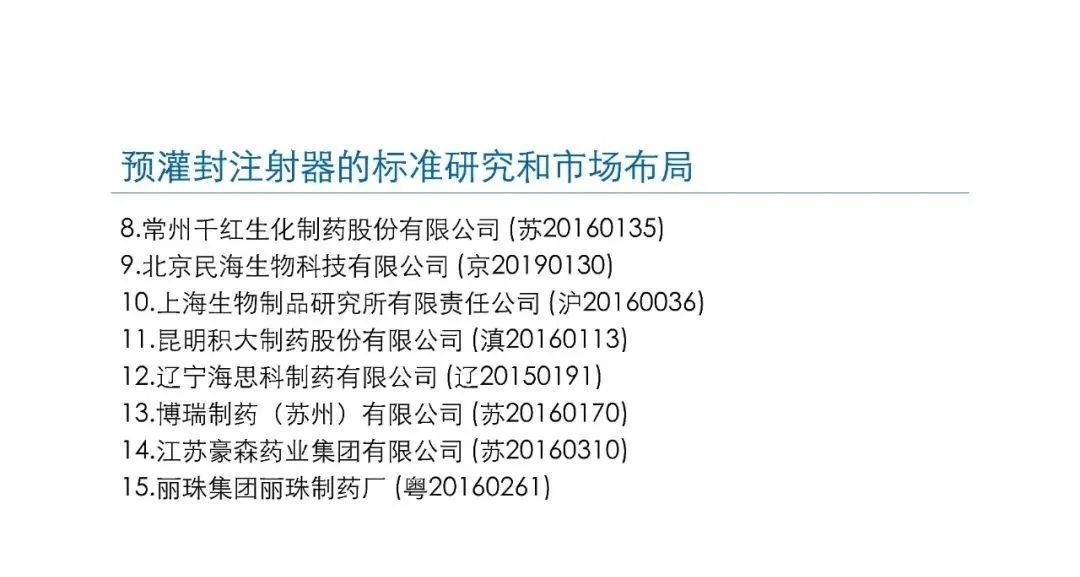 預(yù)灌封注射器的標(biāo)準(zhǔn)研究及市場(chǎng)布局(圖60)