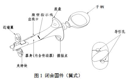 一次性使用微創(chuàng)筋膜閉合器注冊審查指導(dǎo)原則（2021年第102號）(圖2)