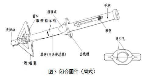 一次性使用微創(chuàng)筋膜閉合器注冊審查指導(dǎo)原則（2021年第102號）(圖4)