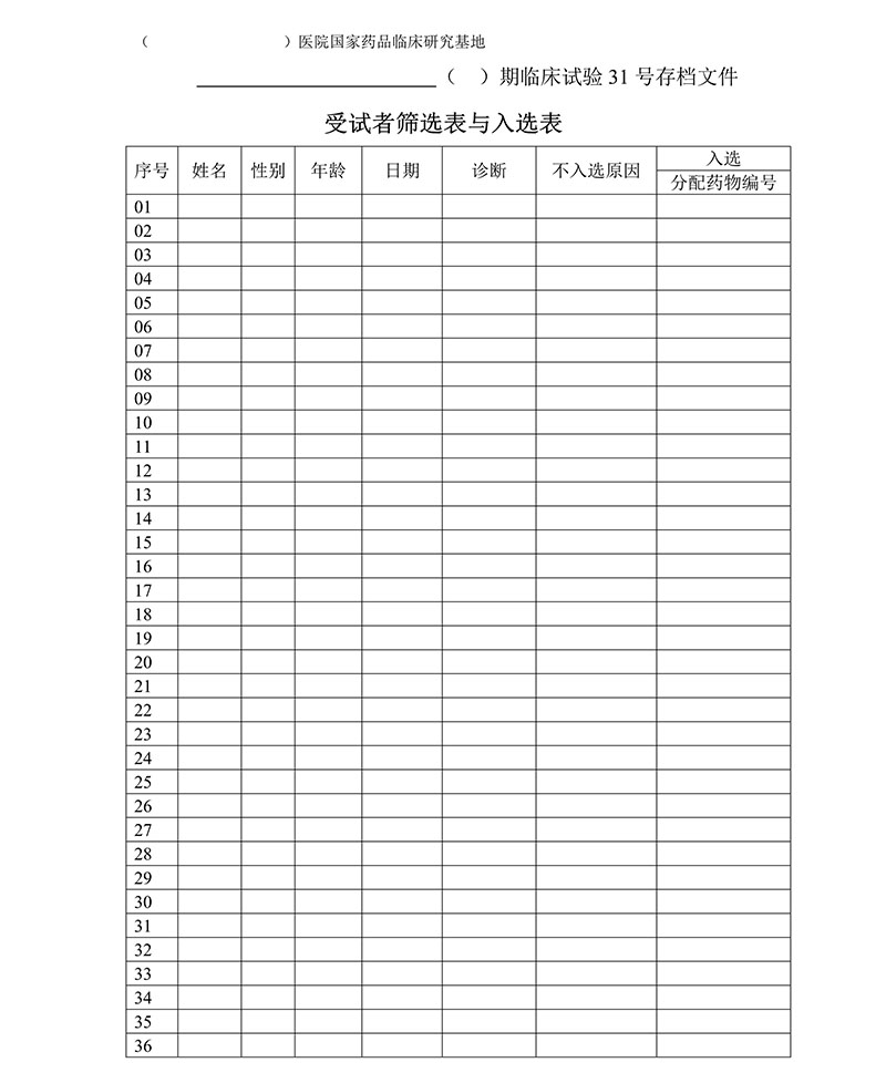 臨床試驗(yàn)各文件表格模板（含PDF和word免費(fèi)下載）(圖7)