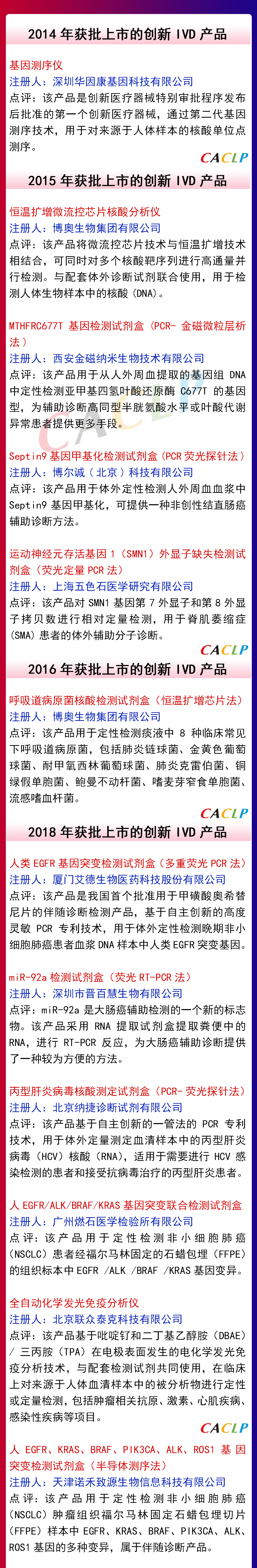 20個(gè)通過創(chuàng)新醫(yī)療器械特別審查上市的體外診斷IVD產(chǎn)品大盤點(diǎn)（2014年-2020年）(圖1)