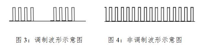 低頻電療儀注冊技術(shù)審查指導(dǎo)原則（2020年第39號(hào)）(圖5)