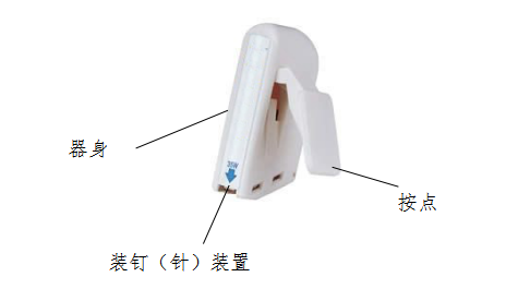 一次性使用皮膚縫合器注冊技術(shù)審查指導(dǎo)原則（2019年修訂）（2019年第16號）(圖3)