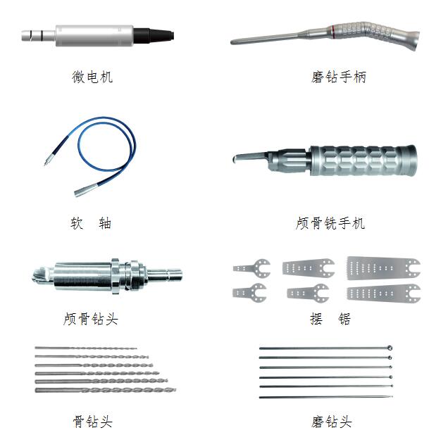 手術動力設備產品注冊技術審查指導原則（食藥監(jiān)辦械函[2012]210號）(圖2)