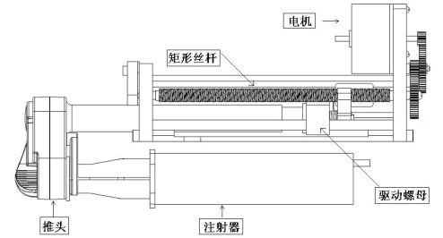 腸內(nèi)營(yíng)養(yǎng)泵注冊(cè)技術(shù)審查指導(dǎo)原則（2019年第79號(hào)）(圖4)