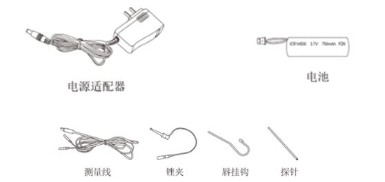 牙根尖定位儀注冊技術(shù)審查指導(dǎo)原則（2019年第79號）(圖3)