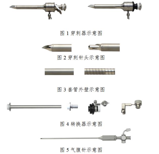 腹腔鏡手術(shù)器械技術(shù)審查指導(dǎo)原則（2017年第30號）(圖2)