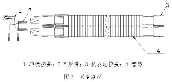 麻醉機(jī)和呼吸機(jī)用呼吸管路產(chǎn)品注冊技術(shù)審查指導(dǎo)原則????（食藥監(jiān)辦械函[2012]210號）(圖3)