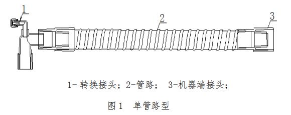 麻醉機(jī)和呼吸機(jī)用呼吸管路產(chǎn)品注冊技術(shù)審查指導(dǎo)原則????（食藥監(jiān)辦械函[2012]210號）(圖2)