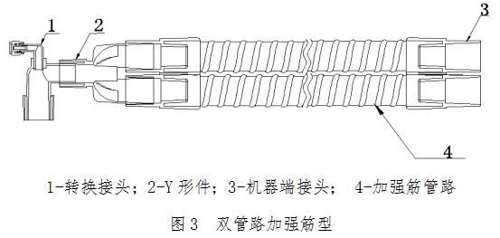 麻醉機(jī)和呼吸機(jī)用呼吸管路產(chǎn)品注冊技術(shù)審查指導(dǎo)原則????（食藥監(jiān)辦械函[2012]210號）(圖4)