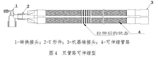 麻醉機(jī)和呼吸機(jī)用呼吸管路產(chǎn)品注冊技術(shù)審查指導(dǎo)原則????（食藥監(jiān)辦械函[2012]210號）(圖5)