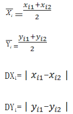 體外診斷試劑分析性能評(píng)估（準(zhǔn)確度—方法學(xué)比對(duì)）技術(shù)審查指導(dǎo)原則（食藥監(jiān)辦械函[2011]116號(hào)）(圖1)