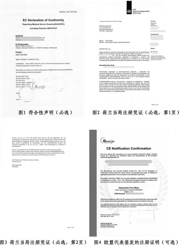 新冠醫(yī)用防疫物資出口歐美白名單申報(bào)攻略(圖2)