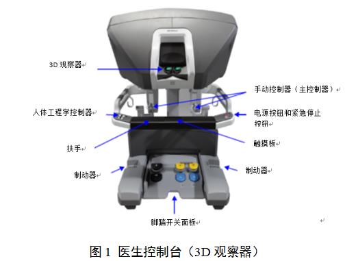 腹腔內(nèi)窺鏡手術(shù)系統(tǒng)技術(shù)審評要點(diǎn)（2022年第13號(hào)）(圖1)