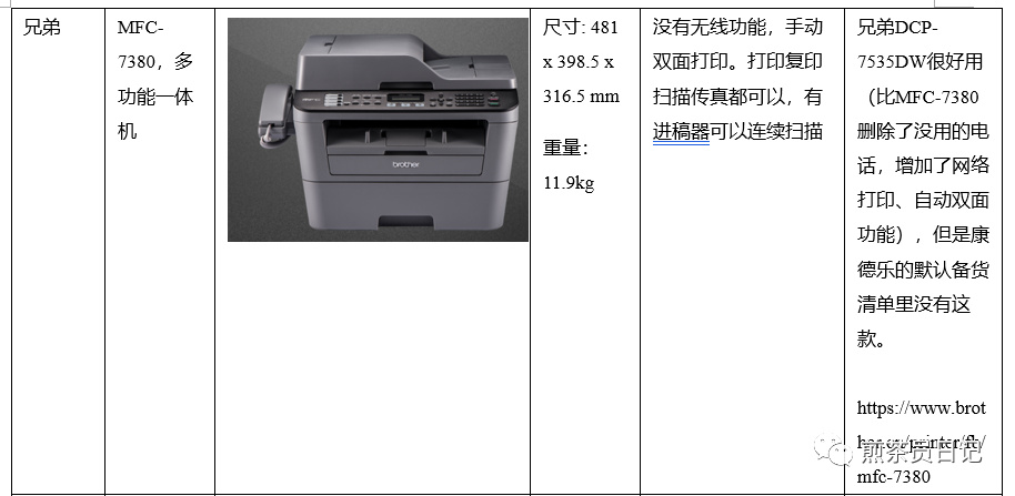 臨床試驗對照設備從哪獲??？買還是租？怎么選擇？(圖23)