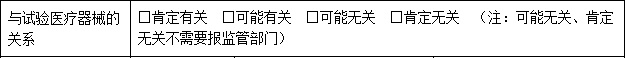 2022版GCP中申辦者上報臨床試驗醫(yī)療器械相關嚴重不良事件至相關方，其中“相關”如何理解？(圖2)