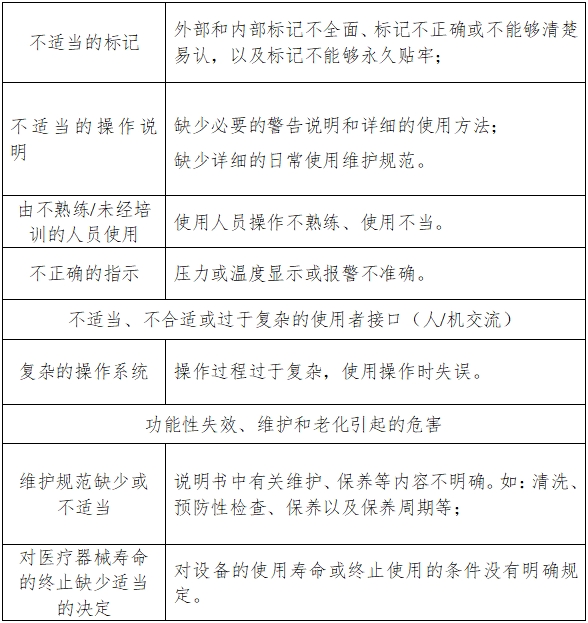 大型蒸汽滅菌器注冊技術審查指導原則（2016年第27號）(圖3)