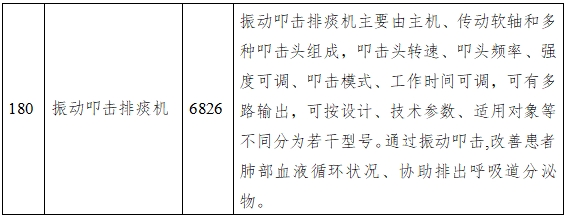 振動叩擊排痰機注冊技術審查指導原則（2016年第27號）(圖7)