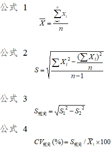 C反應(yīng)蛋白測定試劑盒注冊技術(shù)審查指導原則（2016年修訂版）（2016年第28號）(圖3)