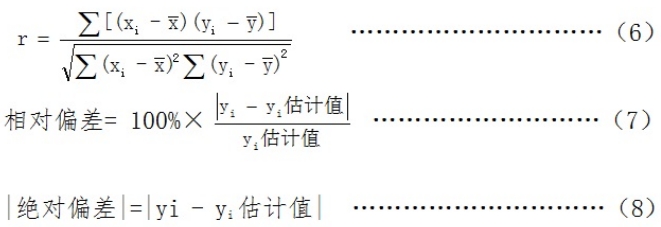 糖化血紅蛋白測定試劑盒（酶法）注冊技術(shù)審查指導原則（2016年第29號）(圖3)